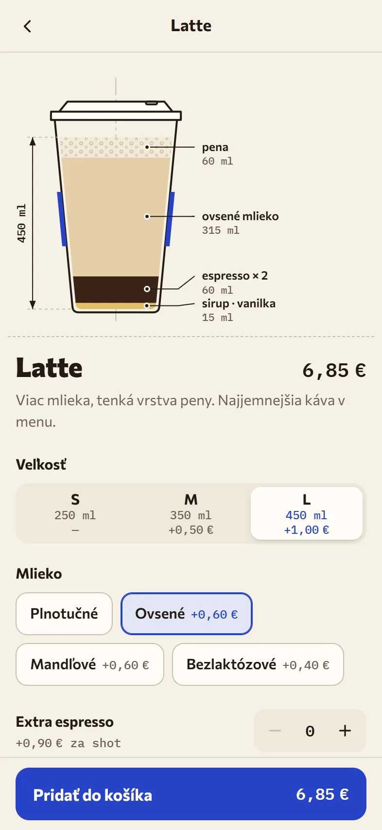 Mini App hosťa: latte v reze — pena, ovsené mlieko, espresso a sirup v mililitroch